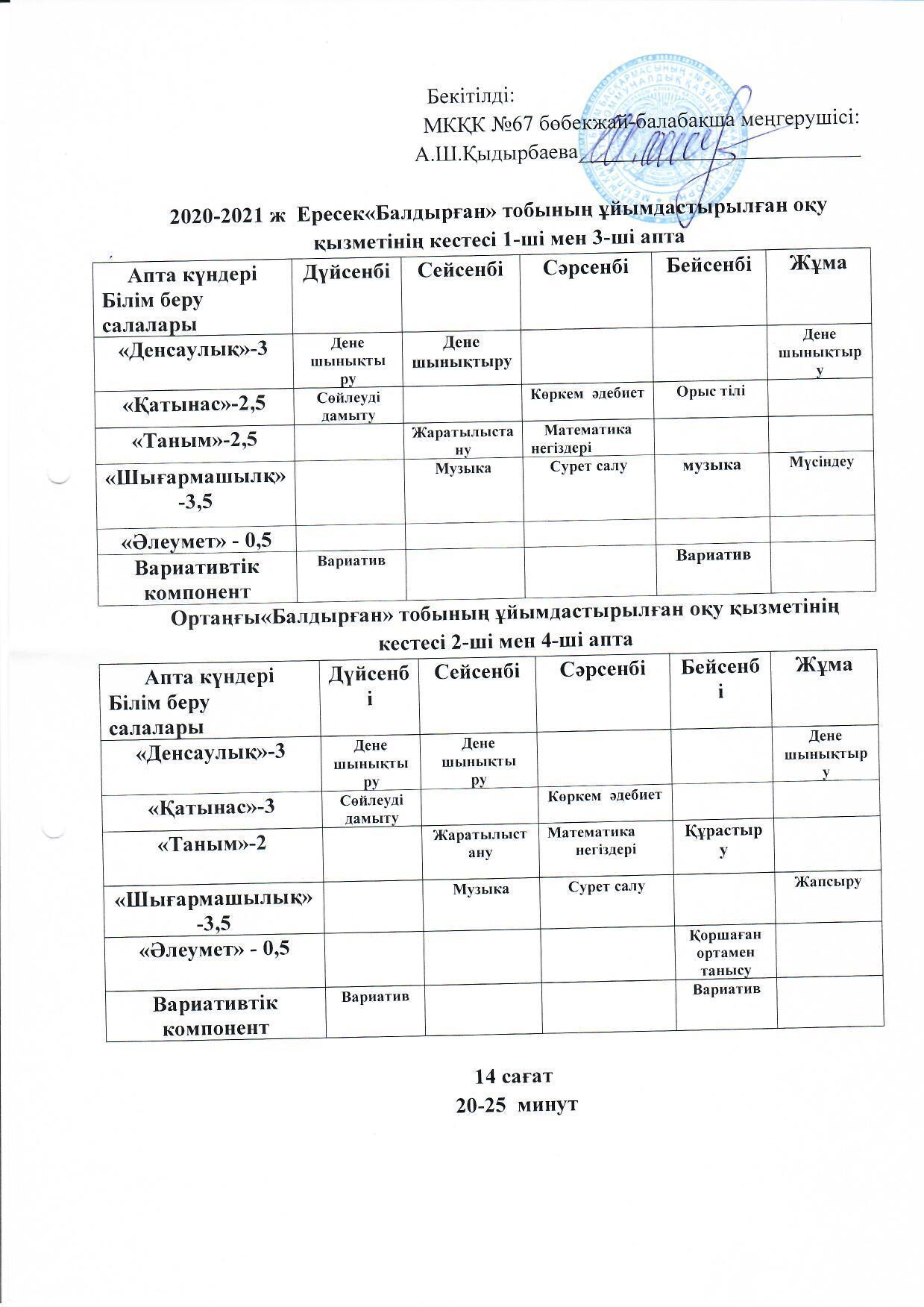 Ересек "Балдырған" тобының оқу қызметінің кестесі