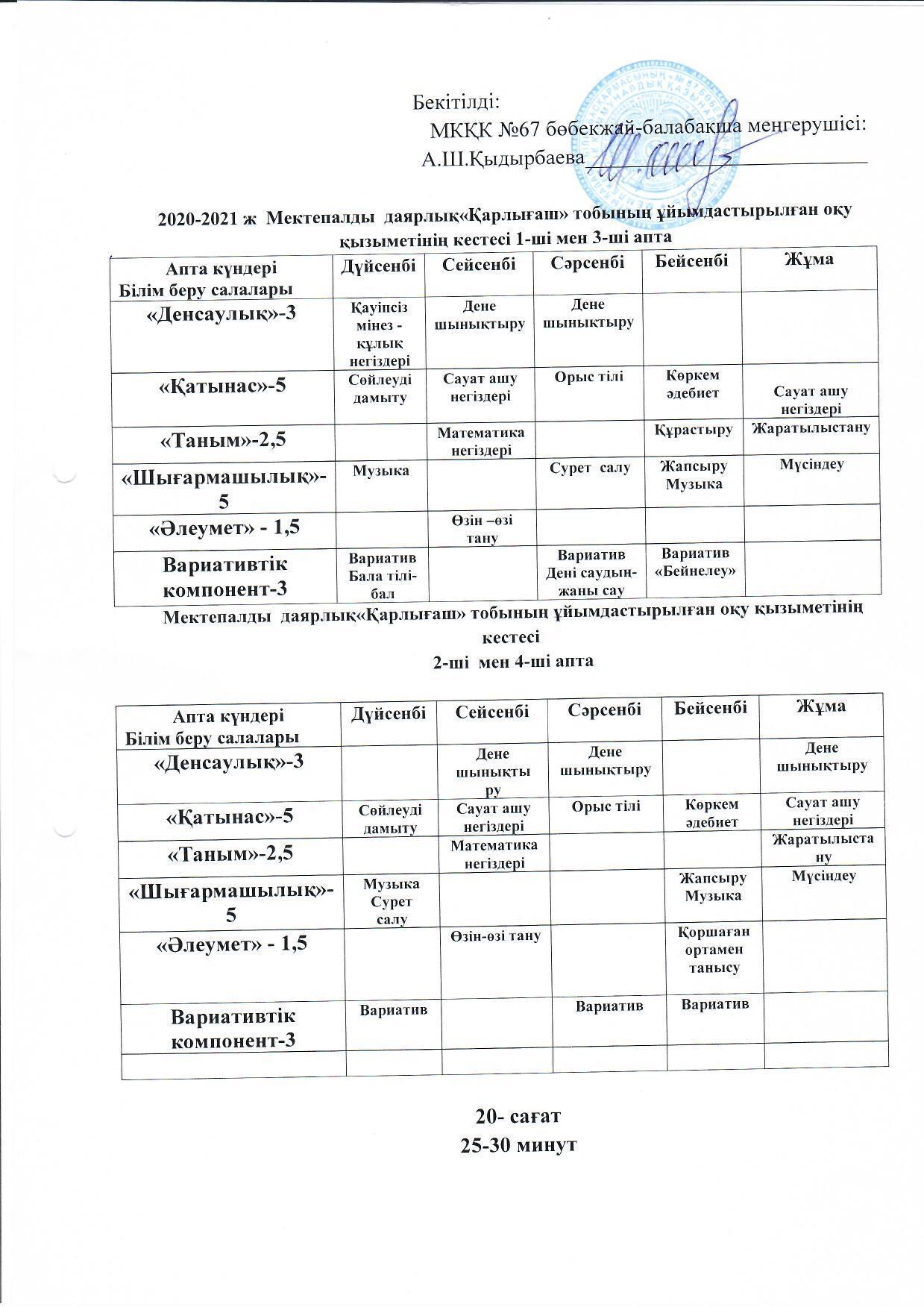 Мектепалды даярлық  " Қарлығаш "тобының оқу қызметінің кестесі