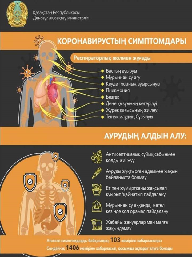 коронавирустан қорғанудың қандай әдістері бар?